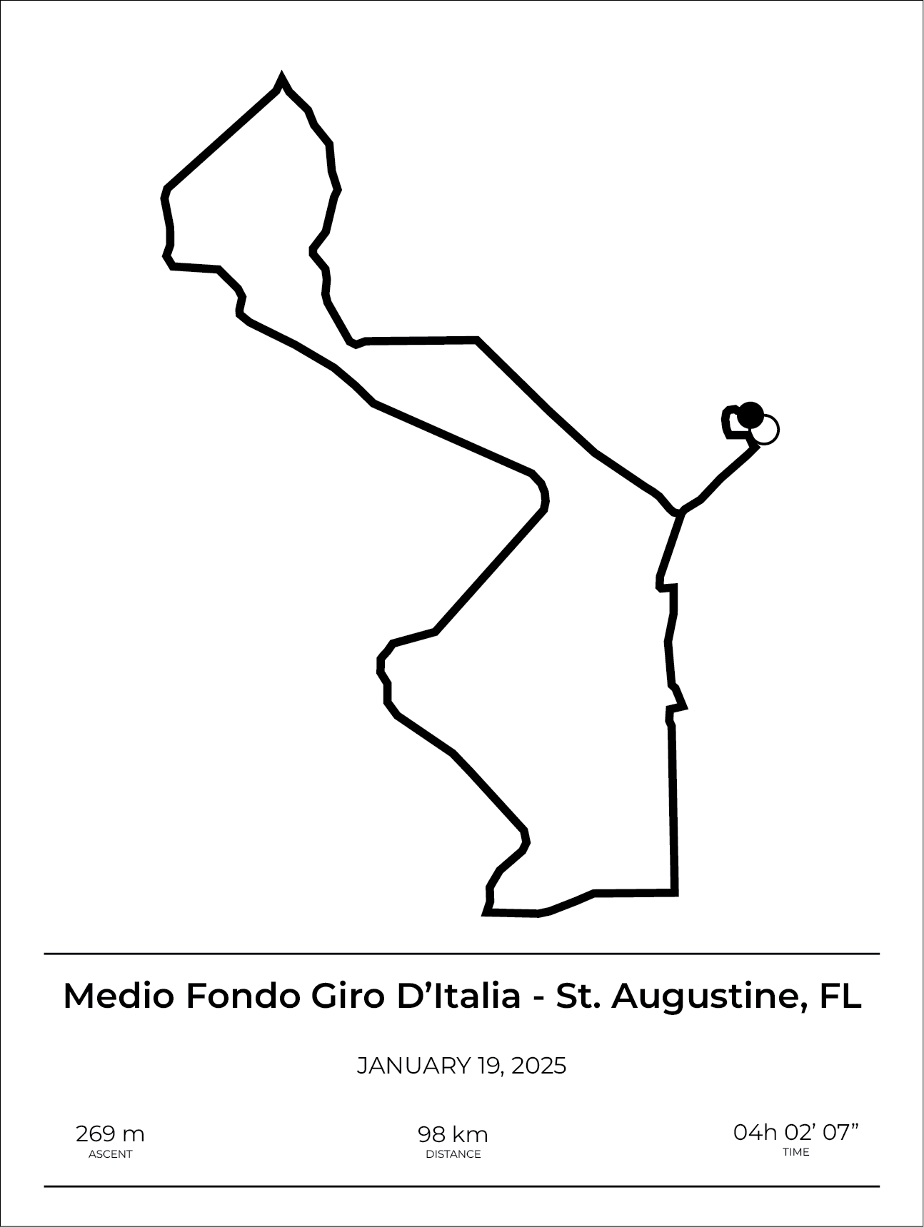 2025 Medio Fondo Giro D’Italia Poster - 60 mi