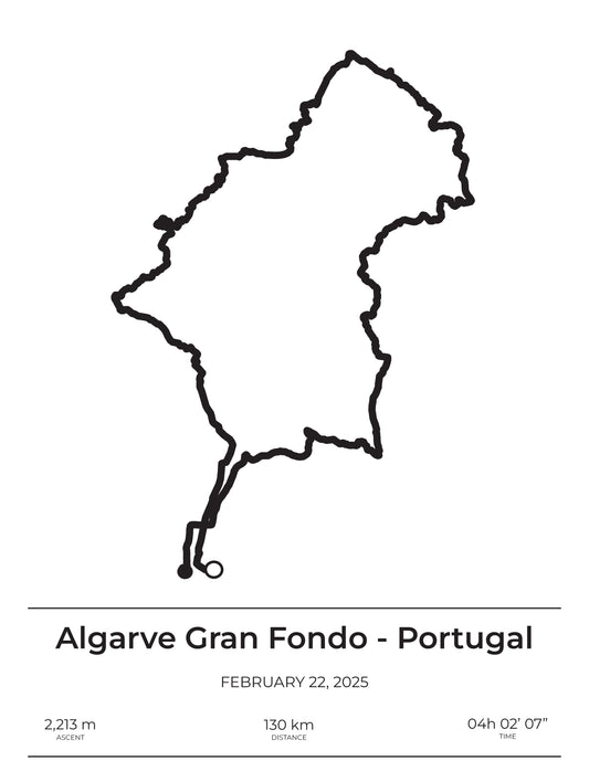 2025 Algarve Gran Fondo Poster