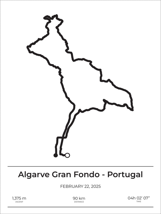 2025 Algarve Gran Fondo Poster