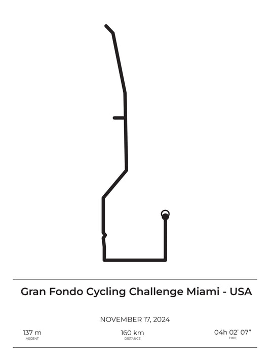 GF Cycling Challenge Miami 2024 Poster