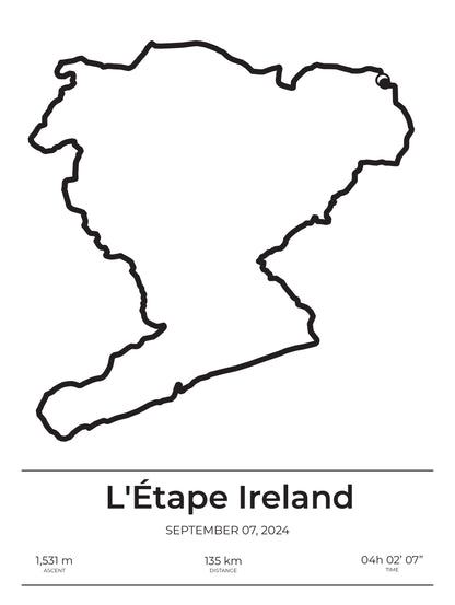 L'Étape Ireland 2024 Poster