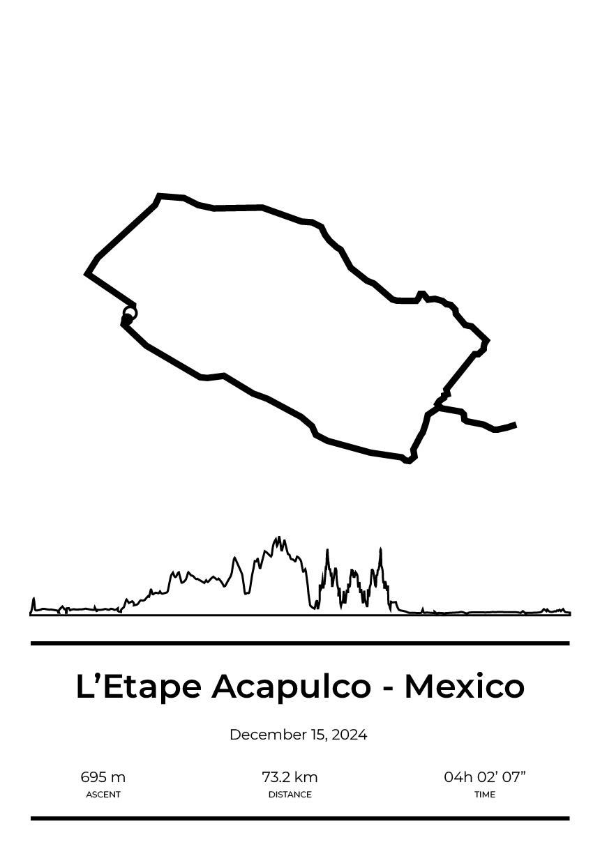 2025 L'Etape Acapulco - Mexico - 73 km